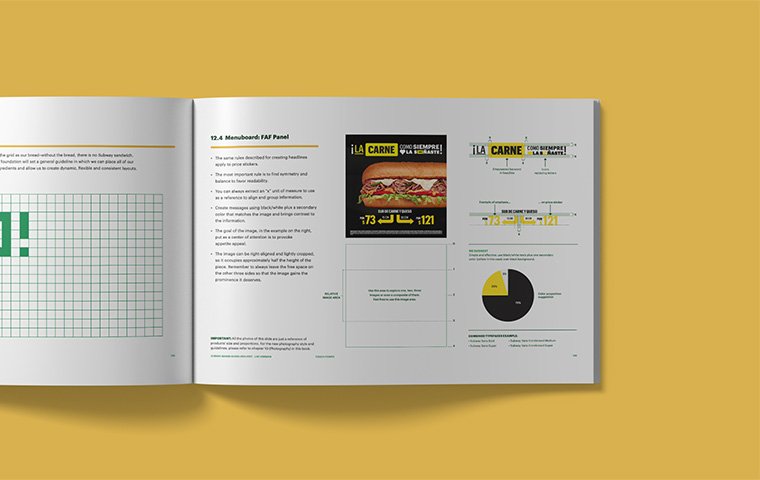 armarolli-subway-brand-guide-18
